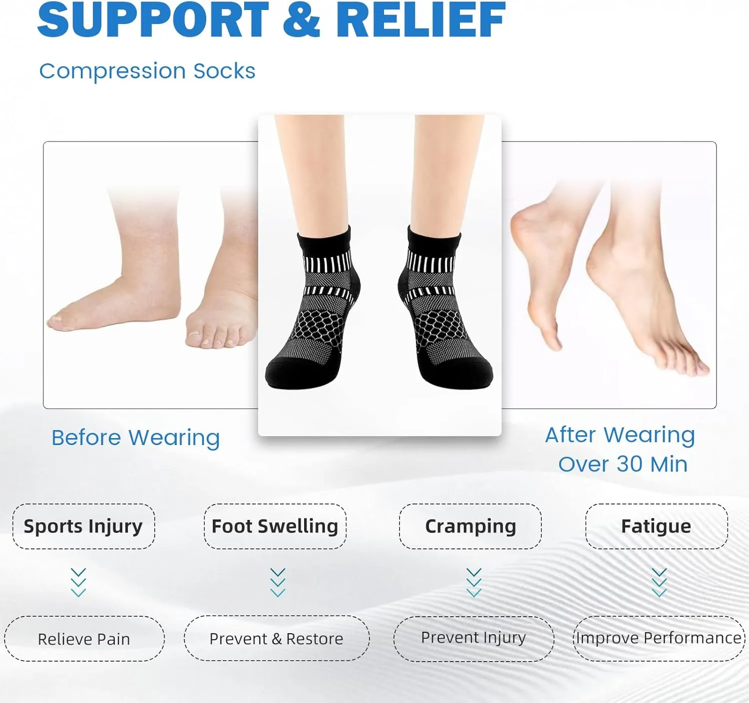 IRAMY Ankle Compression Socks for Women Men Coolmax Moisture Wicking Running Socks Plantar Fasciitis Relief 2/4/6 Pairs
