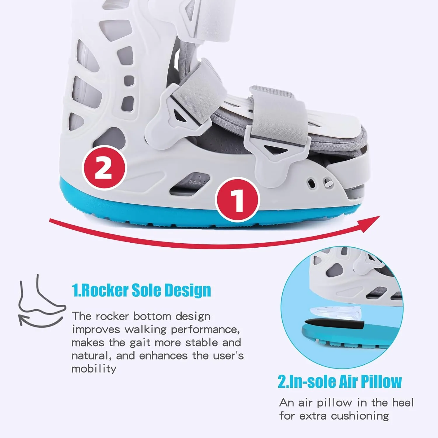 Walker Fracture Boot Air Cam Walker Boot Inflatable Walking Boot for Achilles Tendon Surgery, Acute Ankle Sprains, Broken Toe Foot, Post Op Care (M)